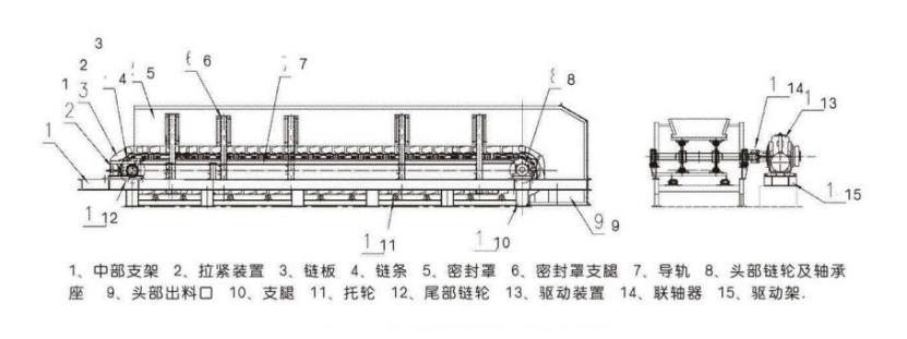ZBG重型板式喂料機(jī) ZBG重型板式喂料機(jī)-河南振江機(jī)械